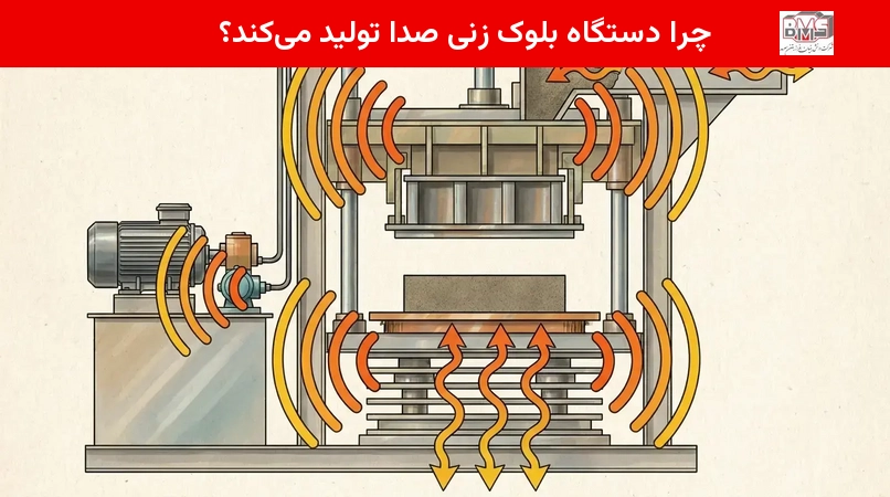 چرا دستگاه بلوک زنی صدا تولید میکند؟