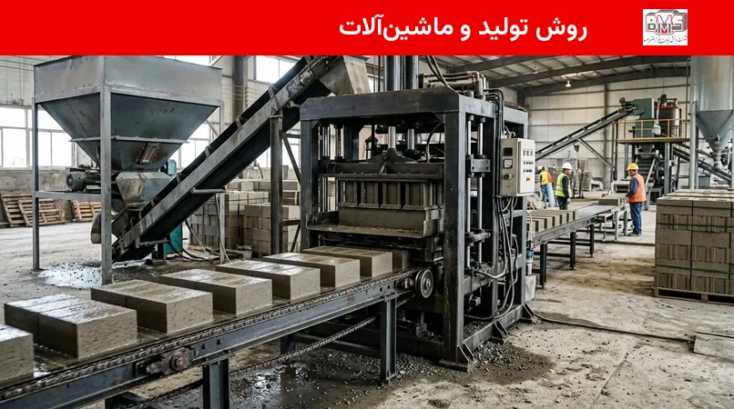 روش تولید و ماشینآلات