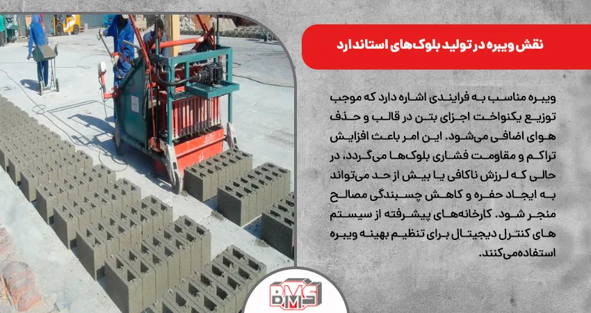 نقش ویبره در تولید بلوک‌های استاندارد 