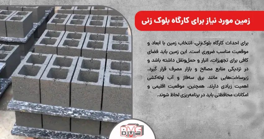  زمین مورد نیاز برای کارگاه بلوک زنی