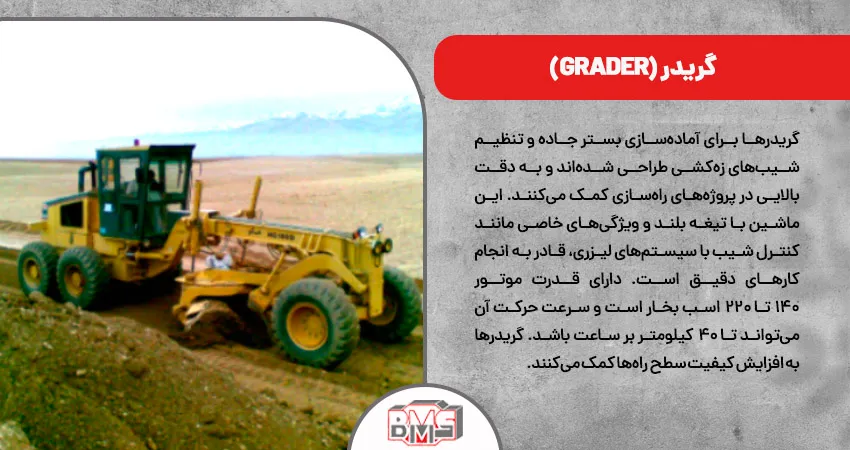 گریدر (Grader) 