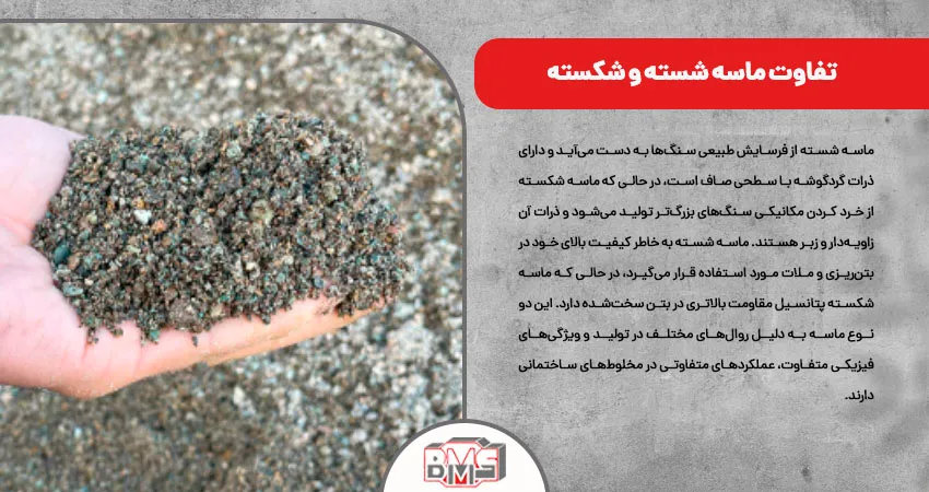 تفاوت ماسه شسته و شکسته 