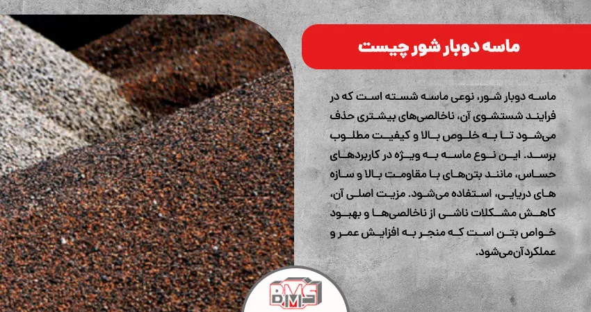 ماسه دوبار شور چیست