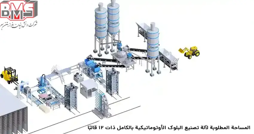 الأرض المطلوبة لجهاز تصنيع البلوك الأوتوماتيكي ذو 12 قالب